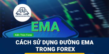 Đường EMA là gì? Cách sử dụng đường EMA trong Forex tốt nhất