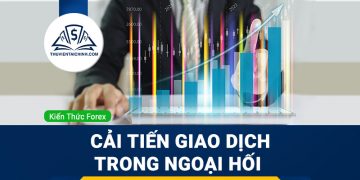 Cải tiến giao dịch (Trade Retrospective) trong ngoại hối