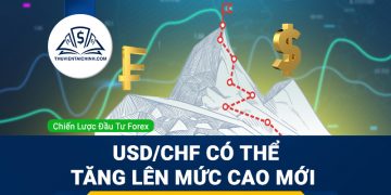 Cặp tiền USD/CHF có thể tăng lên mức cao mới