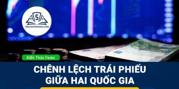 Mối quan hệ giữa dầu và USD/CAD trong thị trường ngoại hối