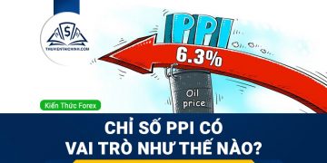 Chỉ Số PPI có vai trò như thế nào trong giao dịch Forex?