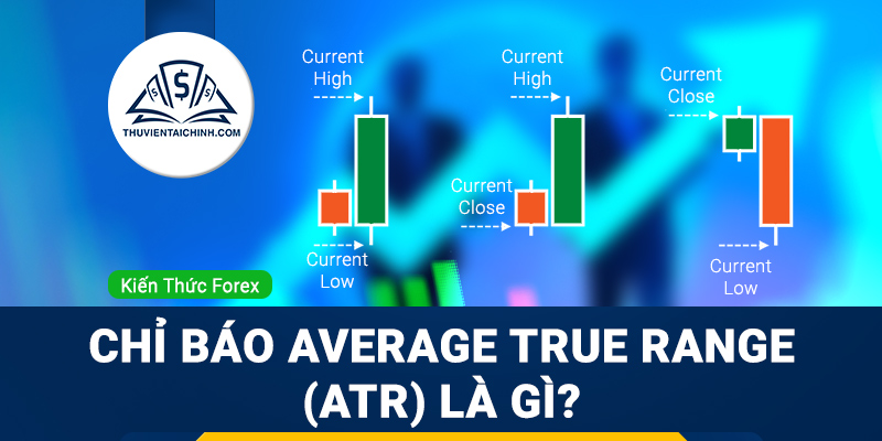 Chỉ báo ATR là gì? Hướng dẫn sử dụng Average True Range