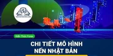 6 tiêu chí quan trọng khi chọn một sàn Forex