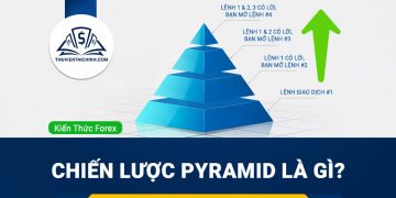 Chiến lược Pyramid là gì? Hướng dẫn cách sử dụng hiệu quả