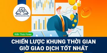 Chiến lược khung thời gian – Giờ giao dịch tốt nhất trong Forex