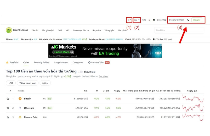 Hướng dẫn tạo tài khoản trên Coingecko