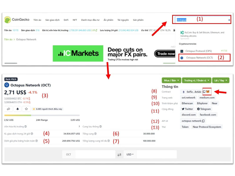 Hướng dẫn tìm hiểu dự án qua Coingecko