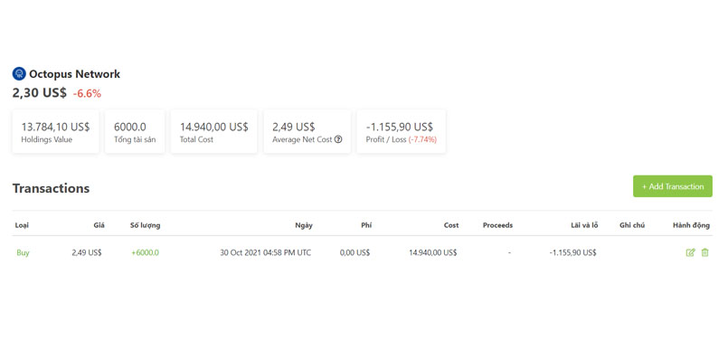 Kết quả tại My portfolio trên Coingecko
