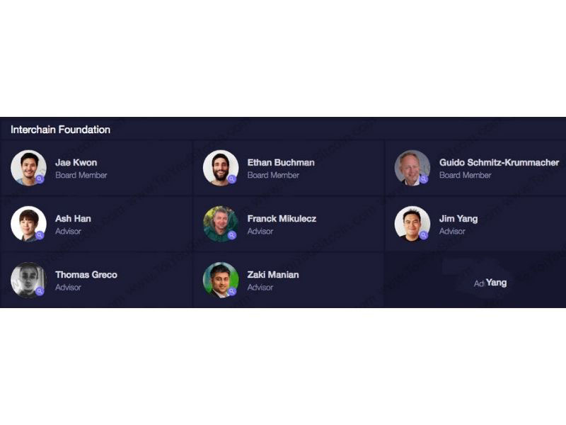 Đội ngũ sáng lập Cosmos Network