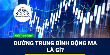 Tổng kết: Mô hình nến Nhật Bản