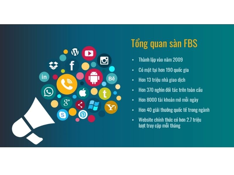 Đánh giá tổng quan về sàn FBS
