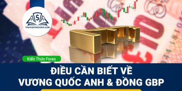 Mối quan hệ thị trường Forex với thị trường cổ phiếu quốc tế