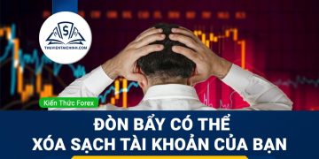 Bỏ qua đòn bẩy có khiến các nhà giao dịch ngoại hối thất bại?