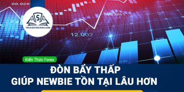 Bỏ qua đòn bẩy có khiến các nhà giao dịch ngoại hối thất bại?