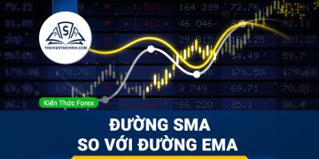 Giải thích về đường trung bình theo hàm mũ (EMA)