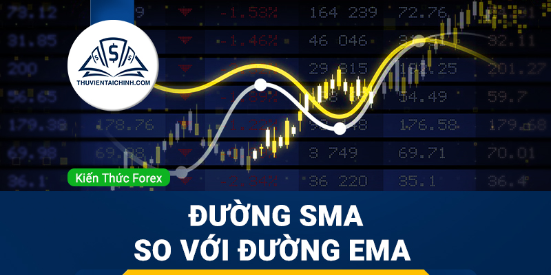 Giải thích về đường trung bình theo hàm mũ (EMA)