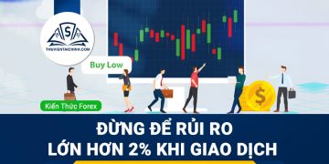 Thống kê hiệu suất giao dịch trong ngoại hối
