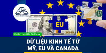 Forex tuần (24 - 28/3): Dữ liệu kinh tế từ Mỹ, châu Âu và Canada