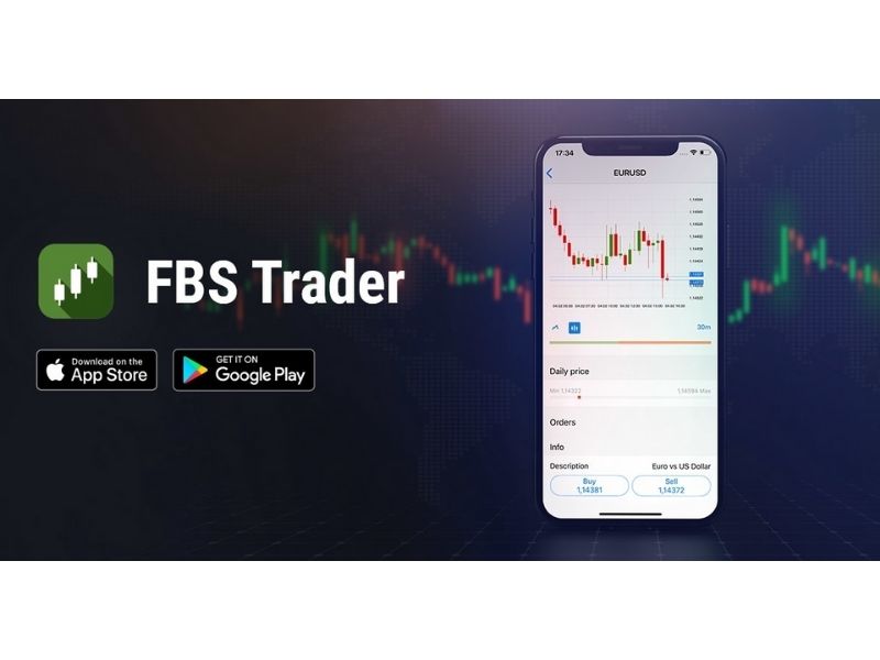 Một số thông tin cơ bản về sàn giao dịch FBS