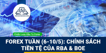 Forex tuần 6-10/5