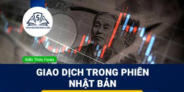 Khi nào nên mua hoặc bán một cặp tiền tệ