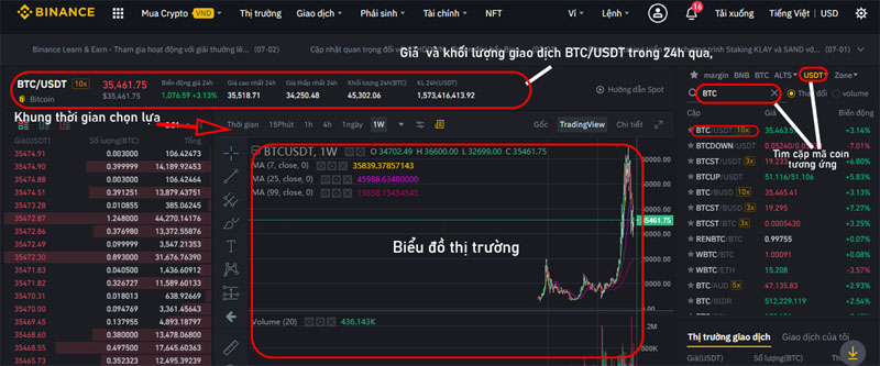 Hướng dẫn cách mua coin trên Binance bằng USDT