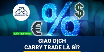 Giao dịch vàng: Hình thức đầu tư hiệu quả hiện nay