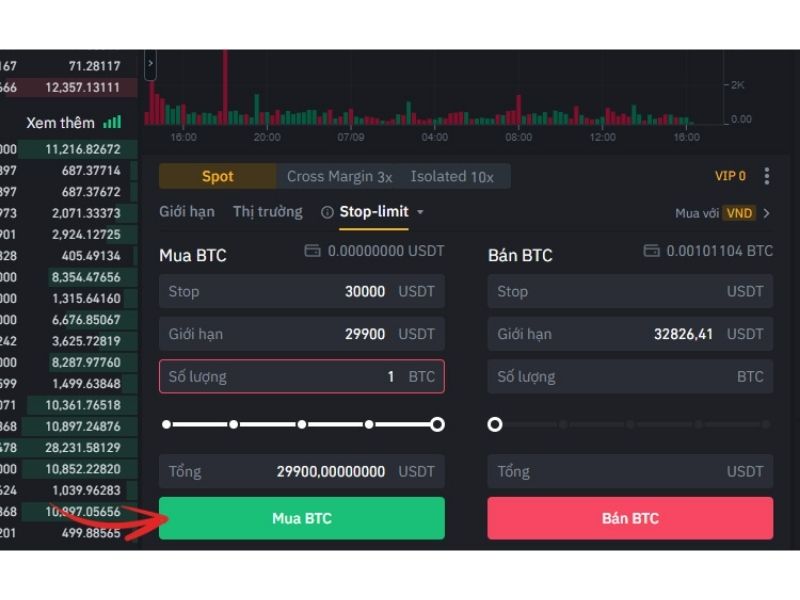 Thứ ba, Lệnh dừng – giới hạn (Stop-limit)