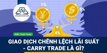 Giao dịch chênh lệch lãi suất (Carry Trade) trong đầu tư Forex