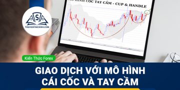 Cách giao dịch với mô hình cái cốc và tay cầm (Cup and Handle)