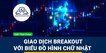 Chỉ báo đi trước và chỉ báo theo sau xu hướng