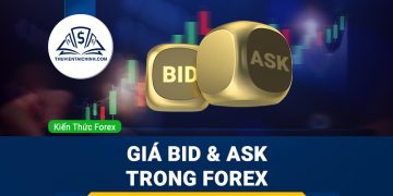 Đường EMA là gì? Cách sử dụng đường EMA trong Forex tốt nhất