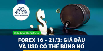 Forex 16 - 21/3: 6 ngân hàng trung ương họp giữa căng thẳng Iran, giá dầu và USD có thể bùng nổ