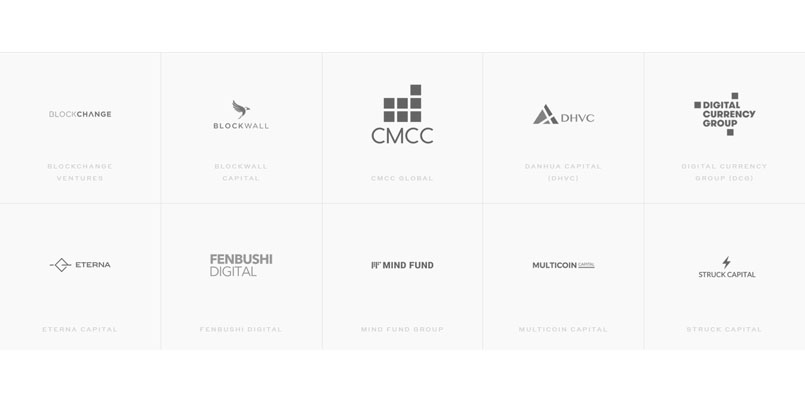 Các nhà đầu tư của Hedera Hashgraph