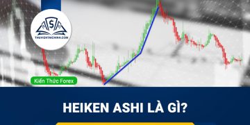 Heiken Ashi là gì? Cách sử dụng Heiken Ashi hiệu quả