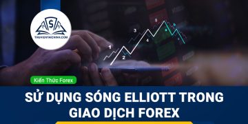 Hướng-dẫn-cách-sử-dụng-sóng-Elliott-trong-giao-dịch-Forex