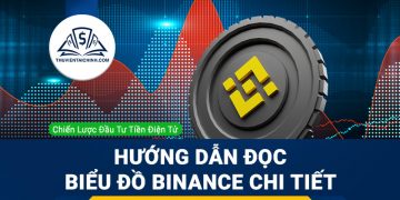 Hướng dẫn cách đọc biểu đồ Binance chi tiết