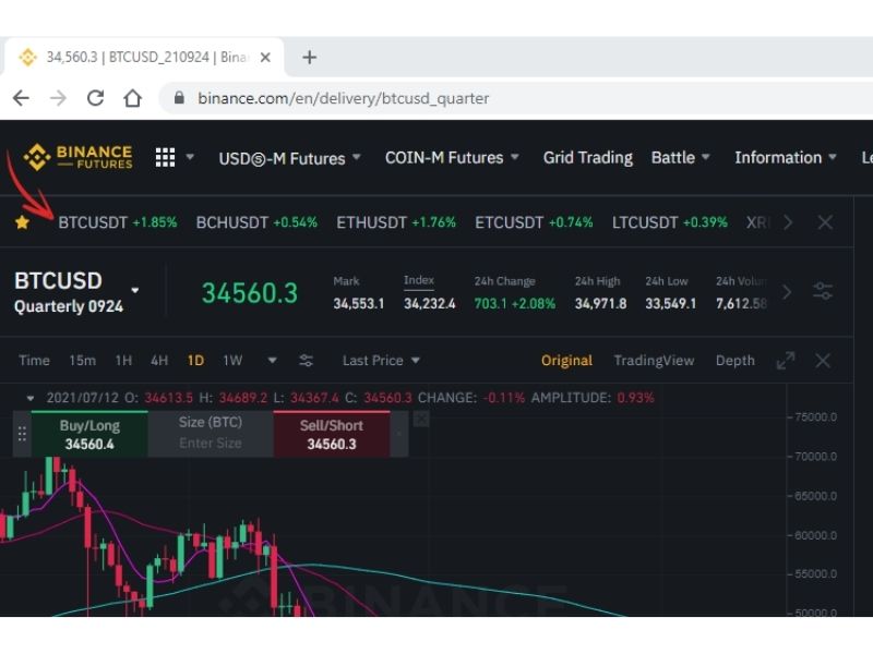 Hướng dẫn chi tiết giao dịch Futures trên Binance