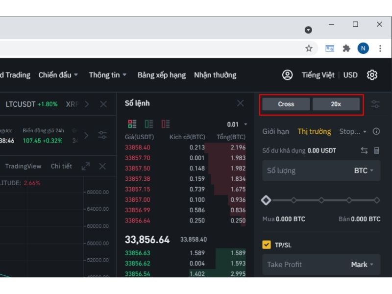 Hướng dẫn chi tiết giao dịch Futures trên Binance