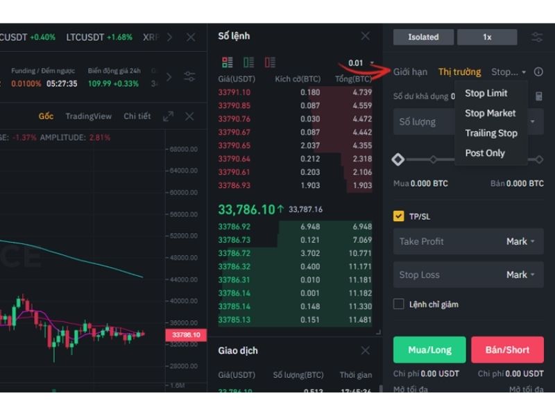 Hướng dẫn chi tiết giao dịch Futures trên Binance
