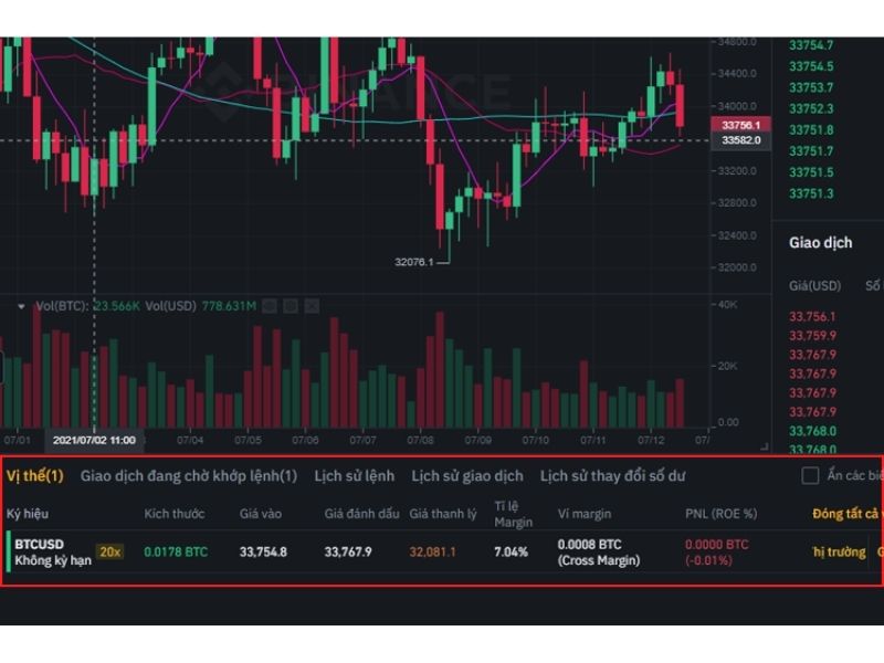 Hướng dẫn chi tiết giao dịch Futures trên Binance