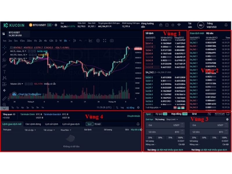 Hướng dẫn giao dịch sàn Kucoin