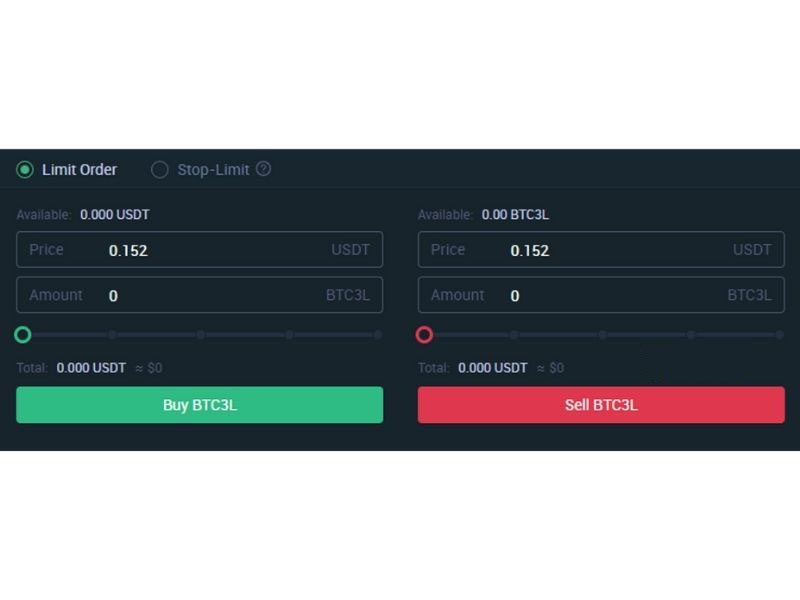 Hướng dẫn bạn giao dịch ETF