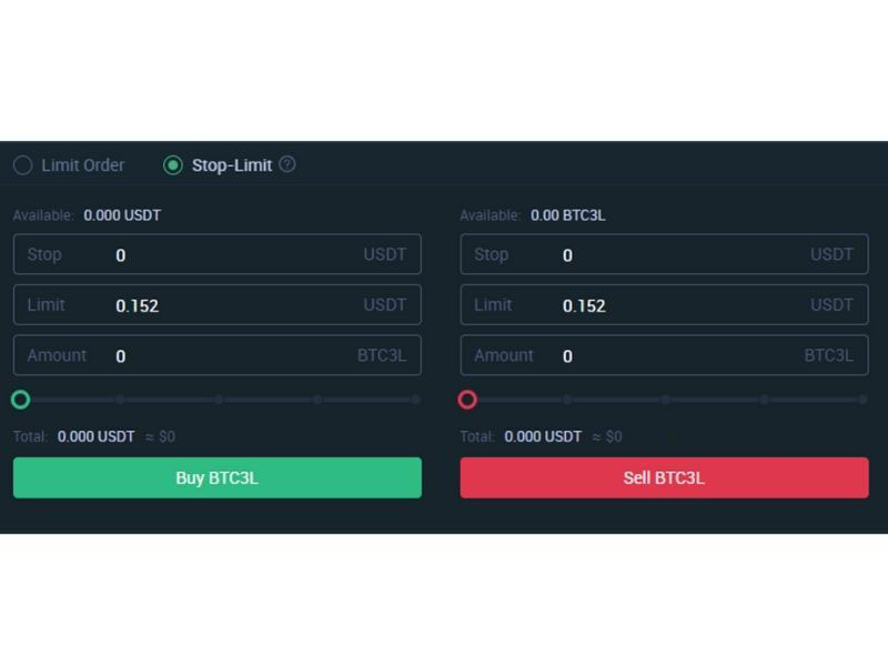 Hướng dẫn bạn giao dịch ETF