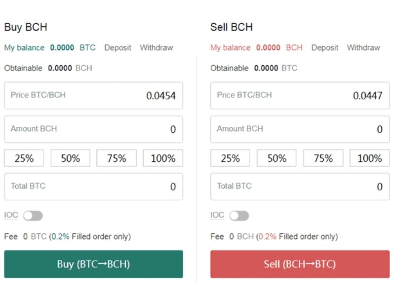Hướng dẫn giao dịch sàn Gate.io