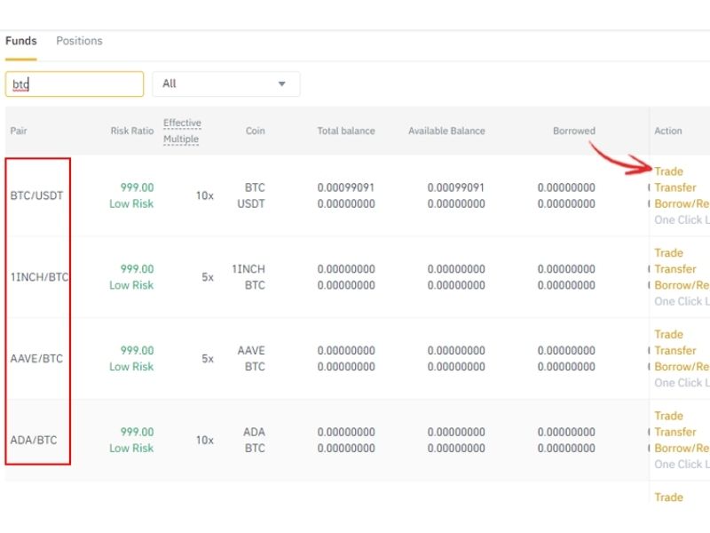 Hướng dẫn cách chơi Margin trên Binance