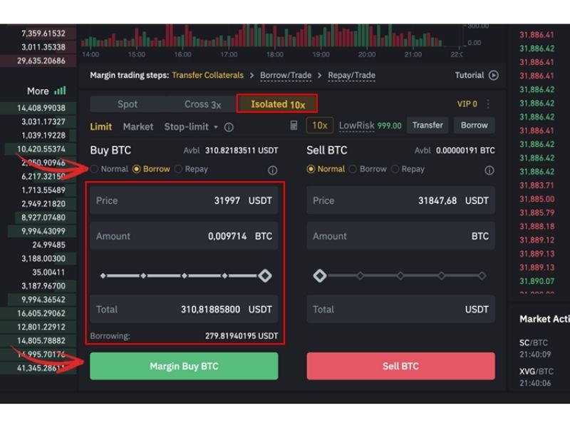 Hướng dẫn cách chơi Margin trên Binance