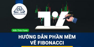 Hướng dẫn phần mềm vẽ Fibonacci chi tiết A-Z