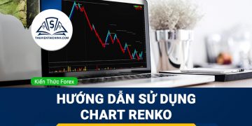 Chart Renko là gì? Hướng dẫn sử dụng Chart Renko