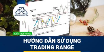 Hướng dẫn sử dụng Trading Range trong giao dịch Forex